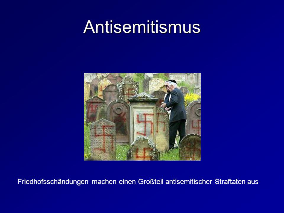 Antisemitismus Friedhofsschändungen machen einen Großteil antisemitischer Straftaten aus