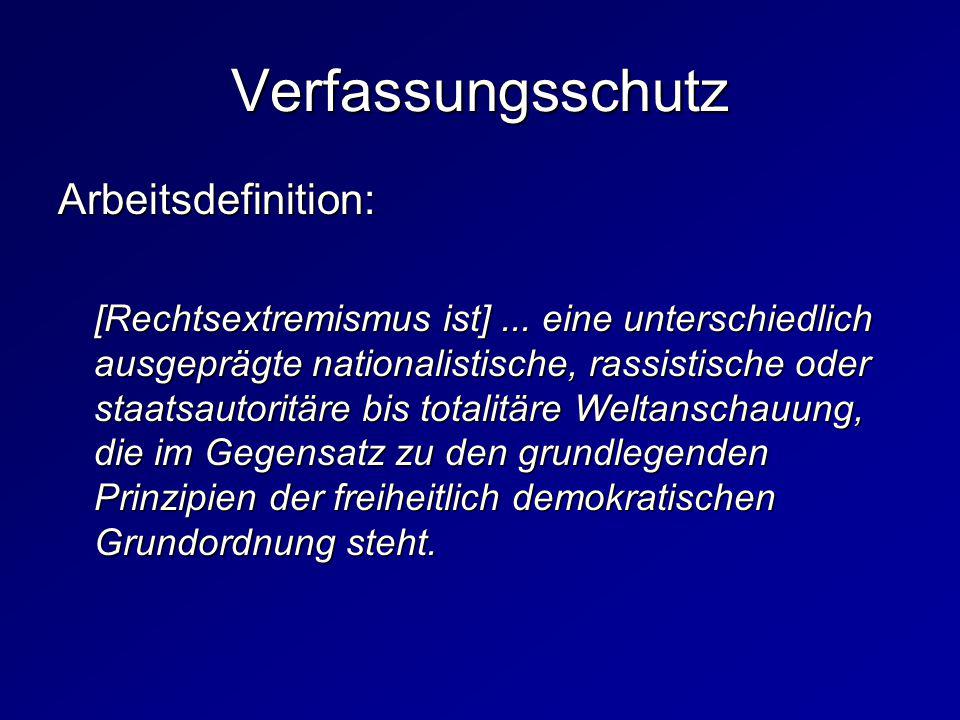 Verfassungsschutz Arbeitsdefinition: