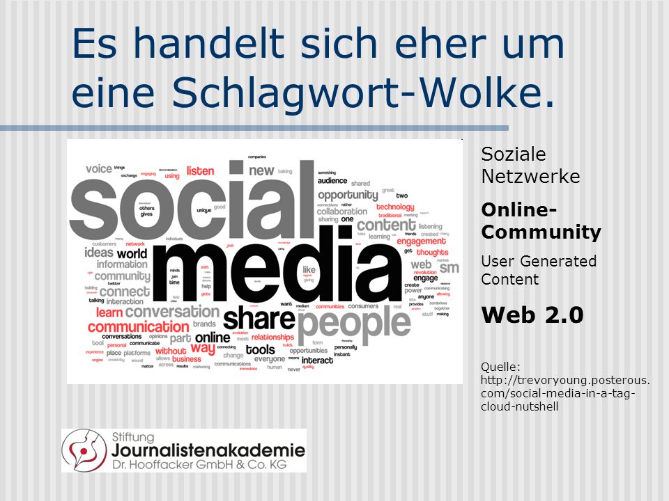 Es handelt sich eher um eine Schlagwort-Wolke.