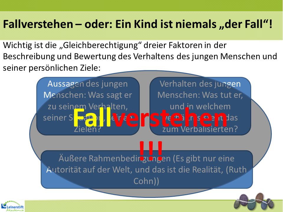 Fallverstehen – oder: Ein Kind ist niemals „der Fall !