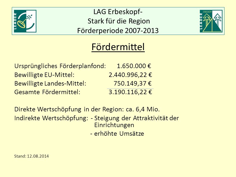 LAG Erbeskopf- Stark für die Region Förderperiode