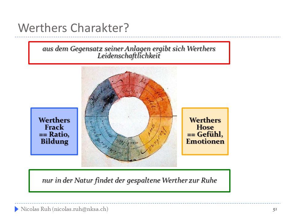 nur in der Natur findet der gespaltene Werther zur Ruhe