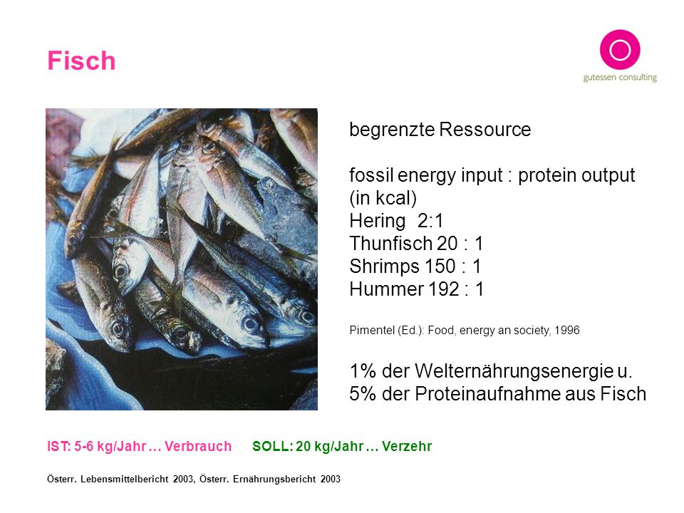 Fisch begrenzte Ressource fossil energy input : protein output