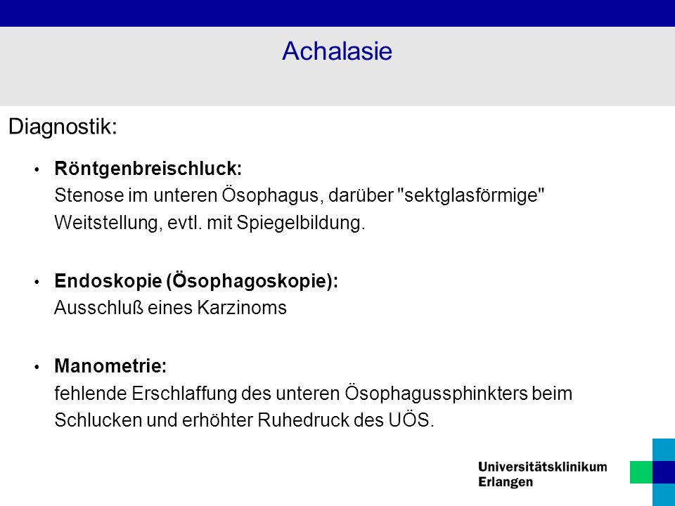 Achalasie Diagnostik: