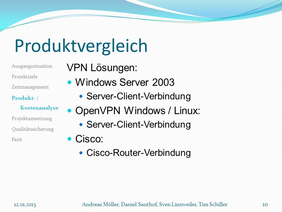 Produktvergleich VPN Lösungen: Windows Server 2003