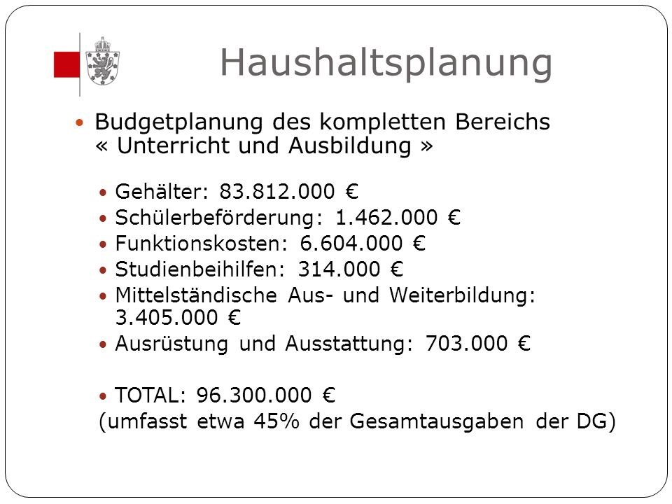 Haushaltsplanung Budgetplanung des kompletten Bereichs « Unterricht und Ausbildung » Gehälter: €