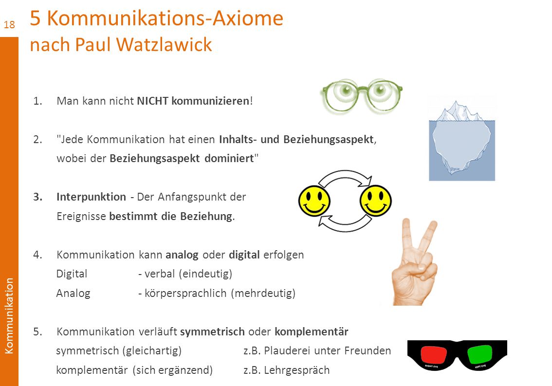 Präsentation zum Thema: "Kommunikation = communicare"- Präsentati...