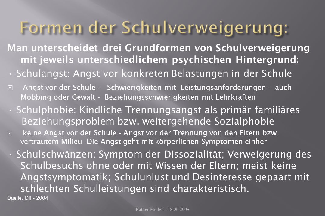 Formen der Schulverweigerung: