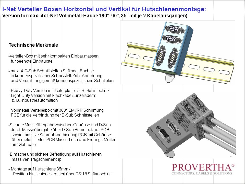 I-Net Verteiler Boxen Horizontal und Vertikal für Hutschienenmontage: