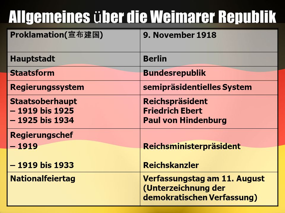 Allgemeines über die Weimarer Republik