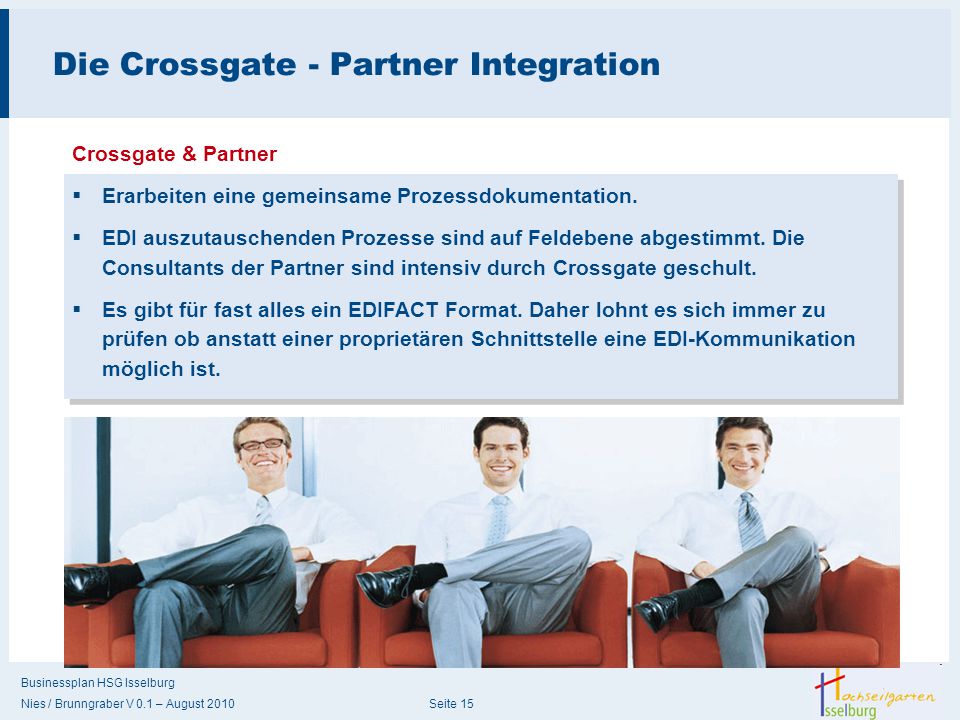 Die Crossgate - Partner Integration