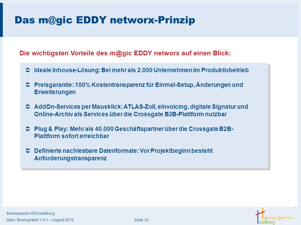 Das EDDY networx-Prinzip