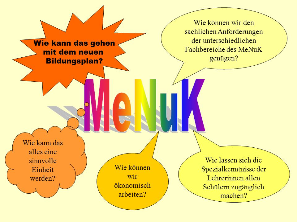 Wie kann das gehen mit dem neuen. Bildungsplan Wie können wir den sachlichen Anforderungen der unterschiedlichen Fachbereiche des MeNuK genügen