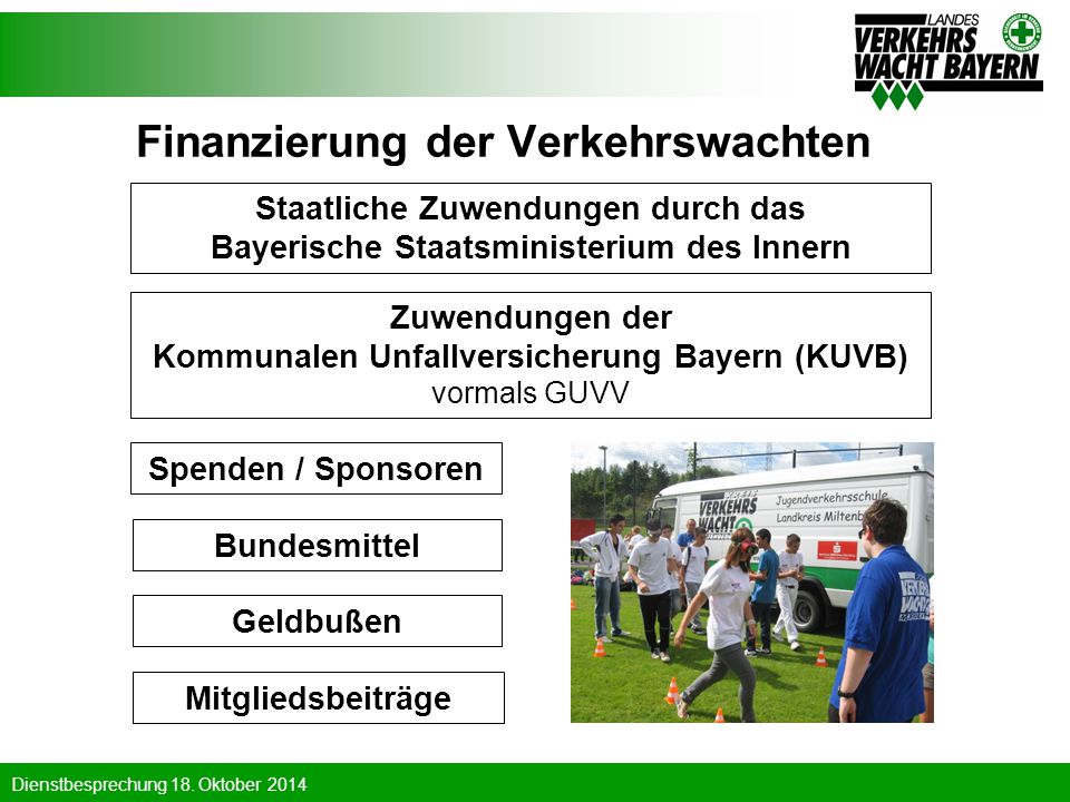 Finanzierung der Verkehrswachten