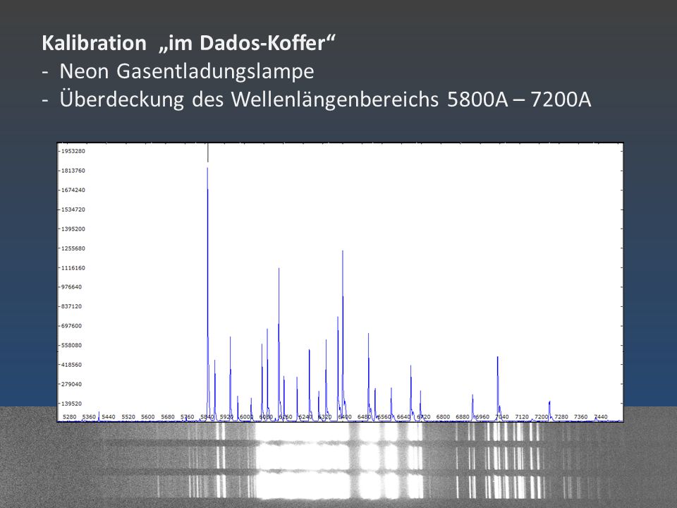 Kalibration „im Dados-Koffer - Neon Gasentladungslampe - Überdeckung des Wellenlängenbereichs 5800A – 7200A