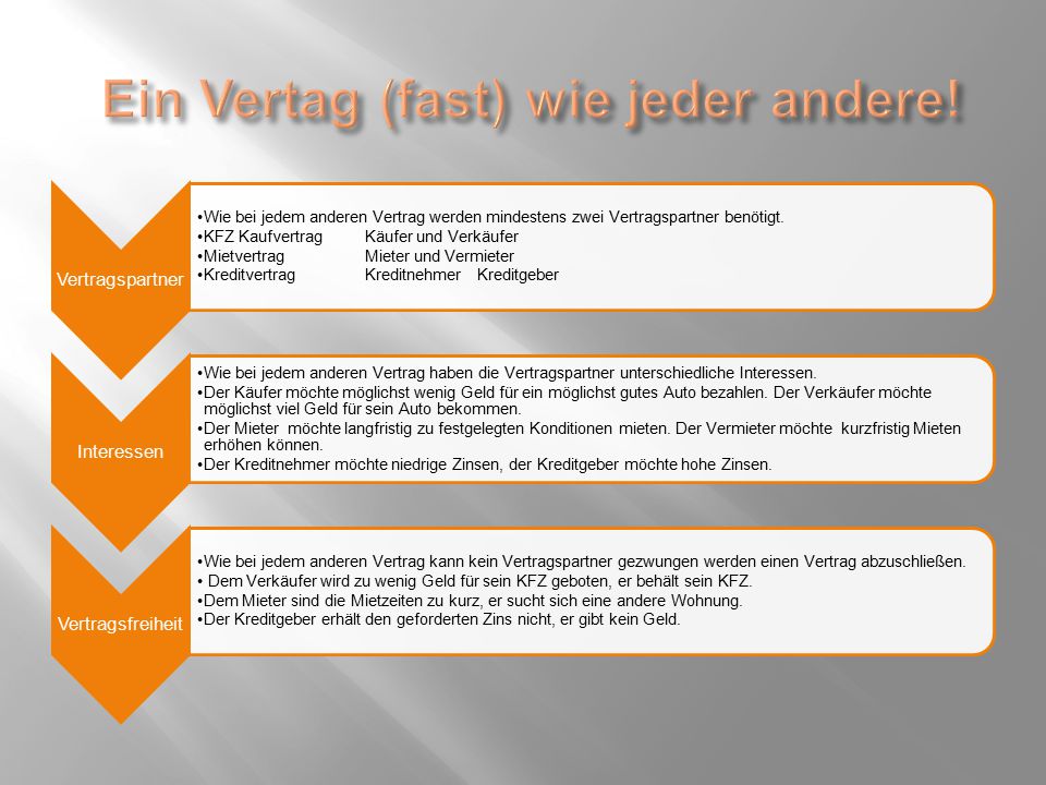 Ein Vertag (fast) wie jeder andere!