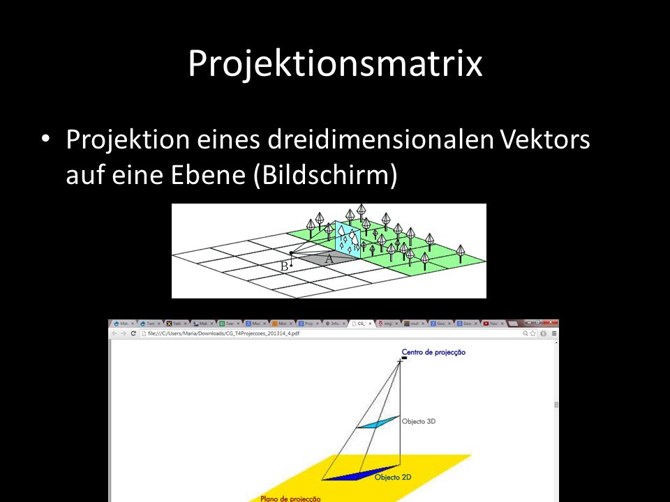 Projektionsmatrix Projektion eines dreidimensionalen Vektors auf eine Ebene (Bildschirm)