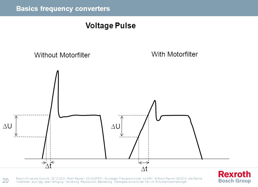 Voltage Pulse Basics frequency converters Without Motorfilter