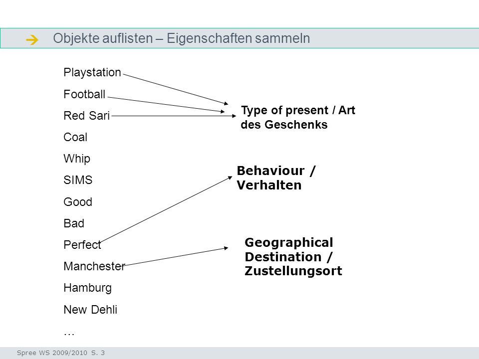  Objekte auflisten – Eigenschaften sammeln Playstation Football
