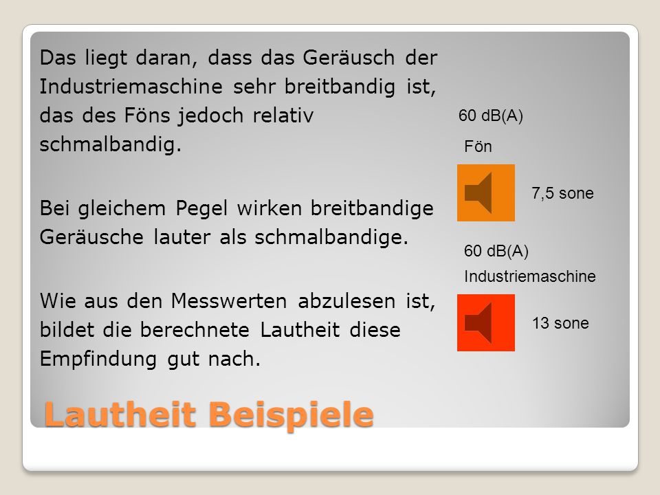 Das liegt daran, dass das Geräusch der Industriemaschine sehr breitbandig ist, das des Föns jedoch relativ schmalbandig. Bei gleichem Pegel wirken breitbandige Geräusche lauter als schmalbandige. Wie aus den Messwerten abzulesen ist, bildet die berechnete Lautheit diese Empfindung gut nach.