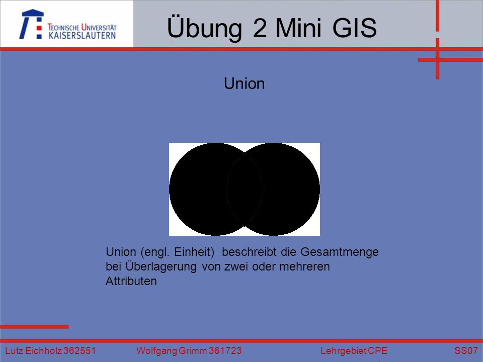 Übung 2 Mini GIS Union. Union (engl. Einheit) beschreibt die Gesamtmenge bei Überlagerung von zwei oder mehreren Attributen.