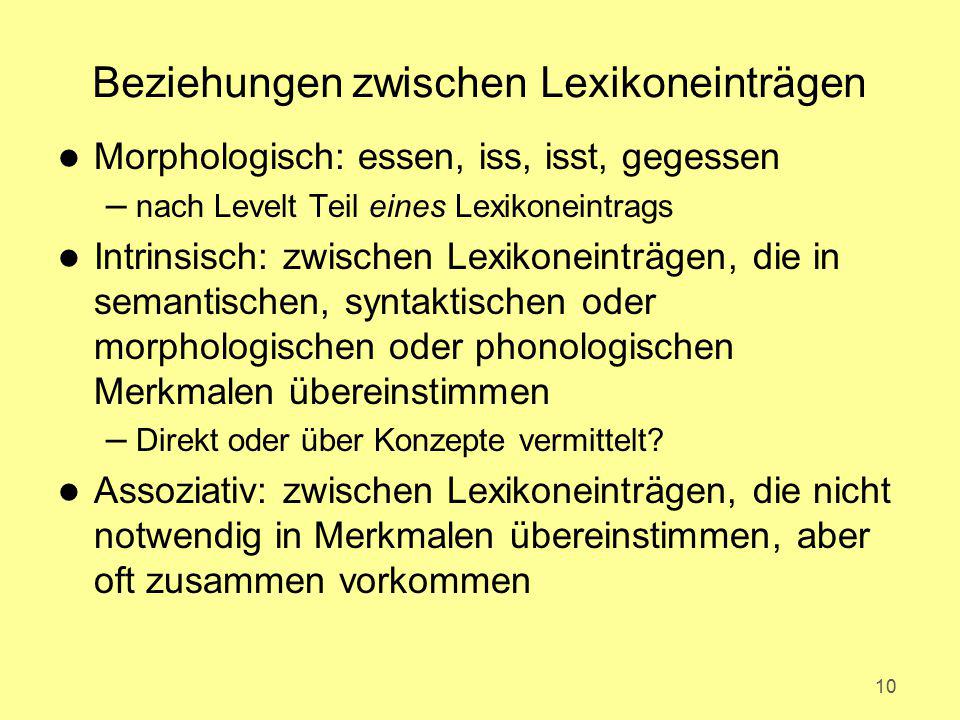 Beziehungen zwischen Lexikoneinträgen