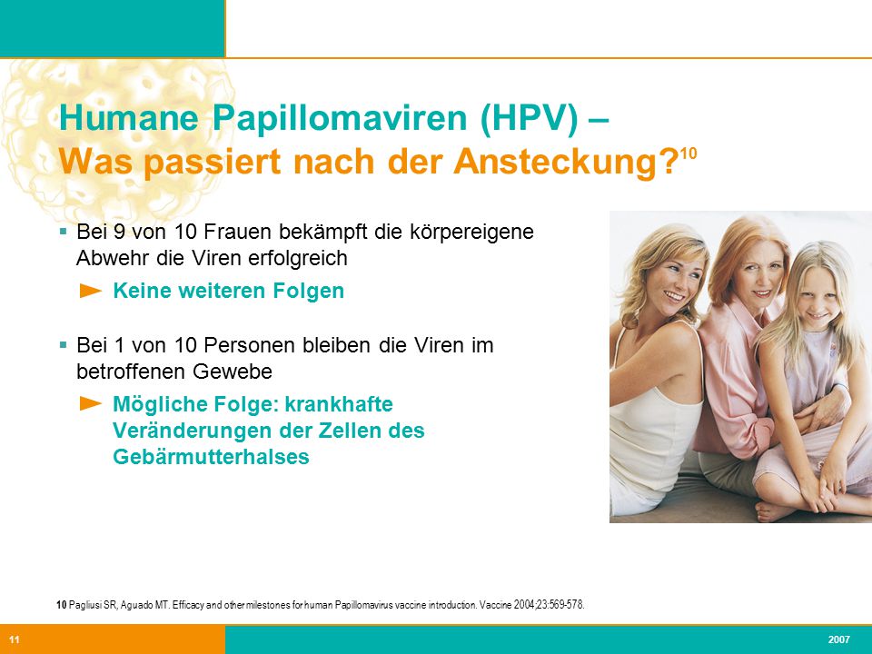 Humane Papillomaviren (HPV) – Was passiert nach der Ansteckung 10