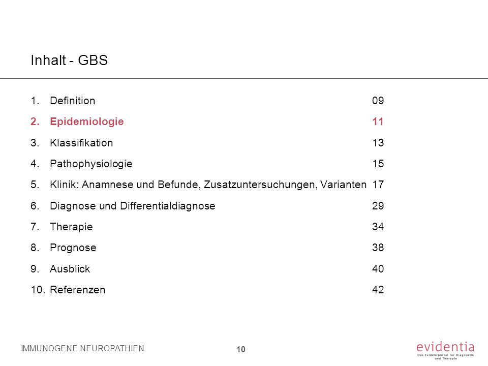 Inhalt - GBS Definition 09 Epidemiologie 11 Klassifikation 13