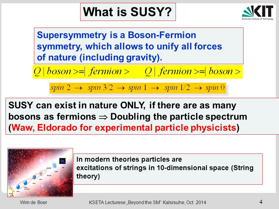 What is SUSY Supersymmetry is a Boson-Fermion symmetry, which allows to unify all forces. of nature (including gravity).