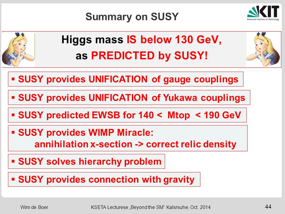 Higgs mass IS below 130 GeV, as PREDICTED by SUSY!