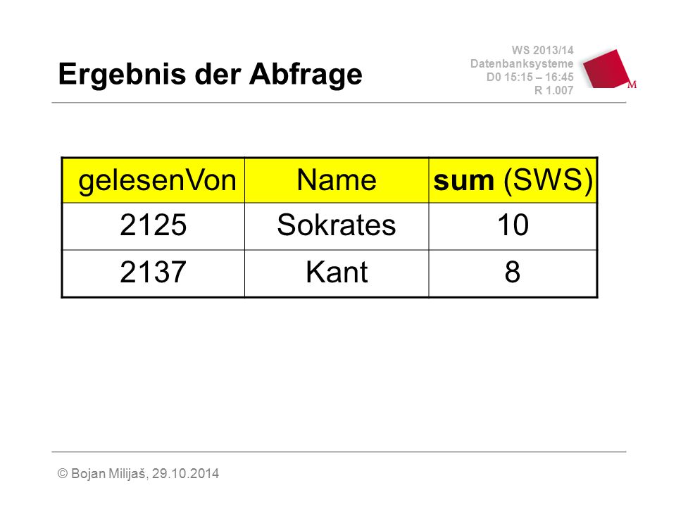 Ergebnis der Abfrage gelesenVon Name sum (SWS) 2125 Sokrates