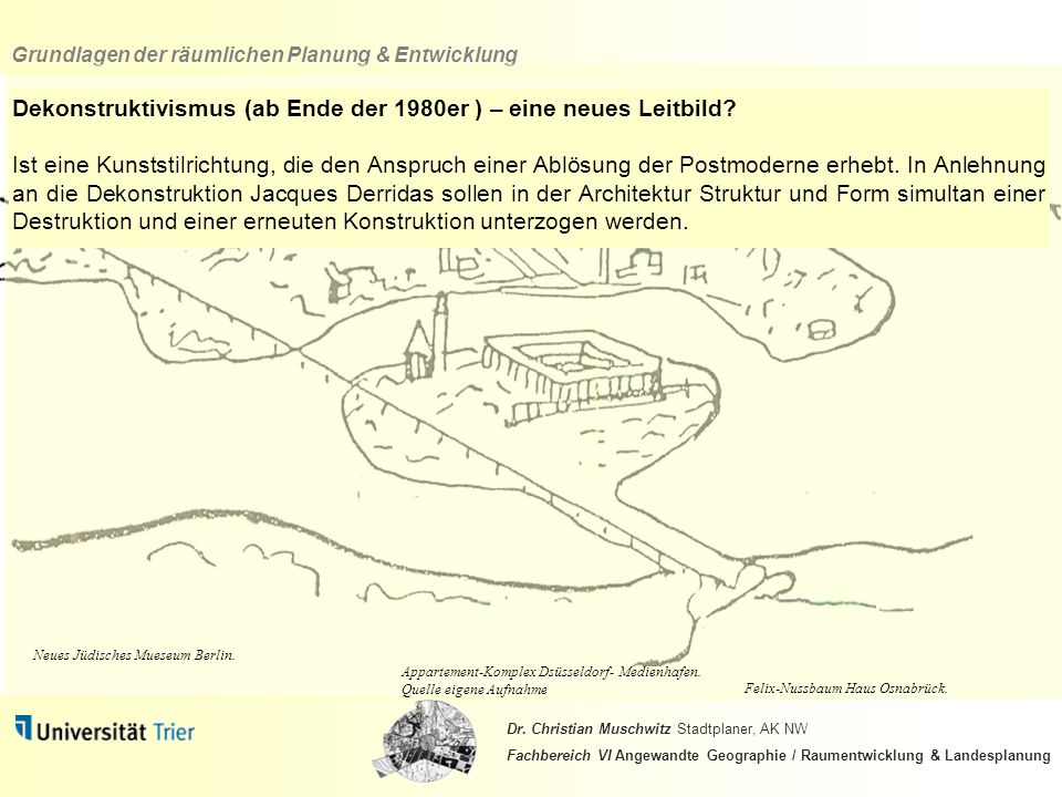 Dekonstruktivismus (ab Ende der 1980er ) – eine neues Leitbild
