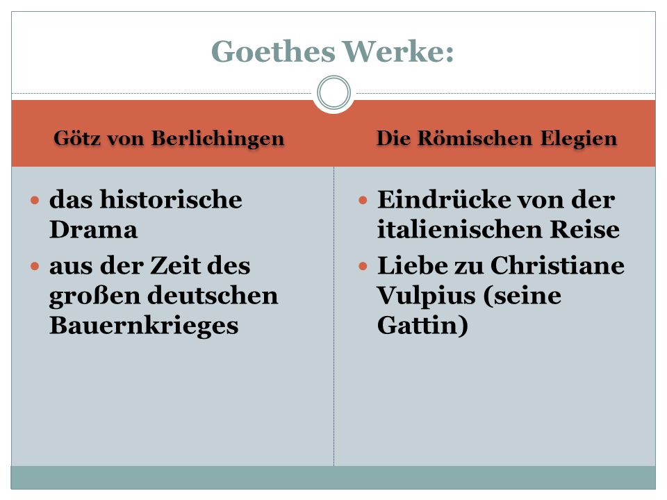Goethes Werke: das historische Drama