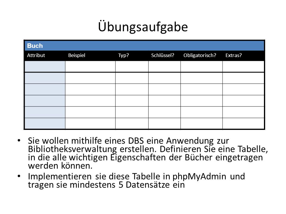 Übungsaufgabe Buch. Attribut. Beispiel. Typ Schlüssel Obligatorisch Extras
