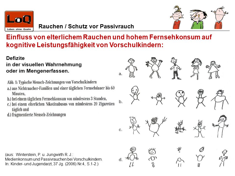 Einfluss von elterlichem Rauchen und hohem Fernsehkonsum auf kognitive Leistungsfähigkeit von Vorschulkindern: