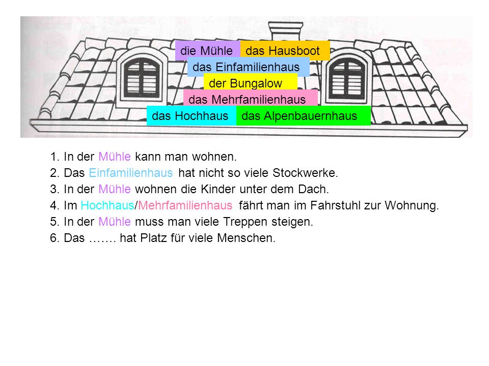 die Mühle das Hausboot. das Einfamilienhaus. der Bungalow. das Mehrfamilienhaus. das Hochhaus. das Alpenbauernhaus.