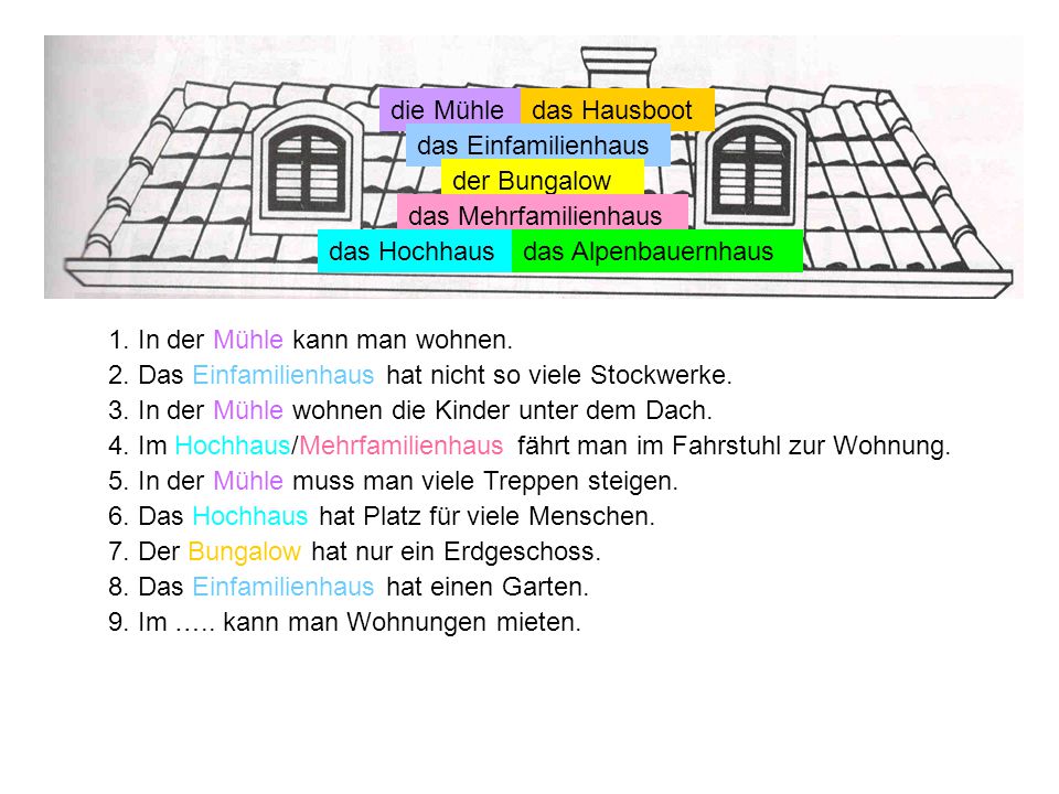 die Mühle das Hausboot. das Einfamilienhaus. der Bungalow. das Mehrfamilienhaus. das Hochhaus. das Alpenbauernhaus.
