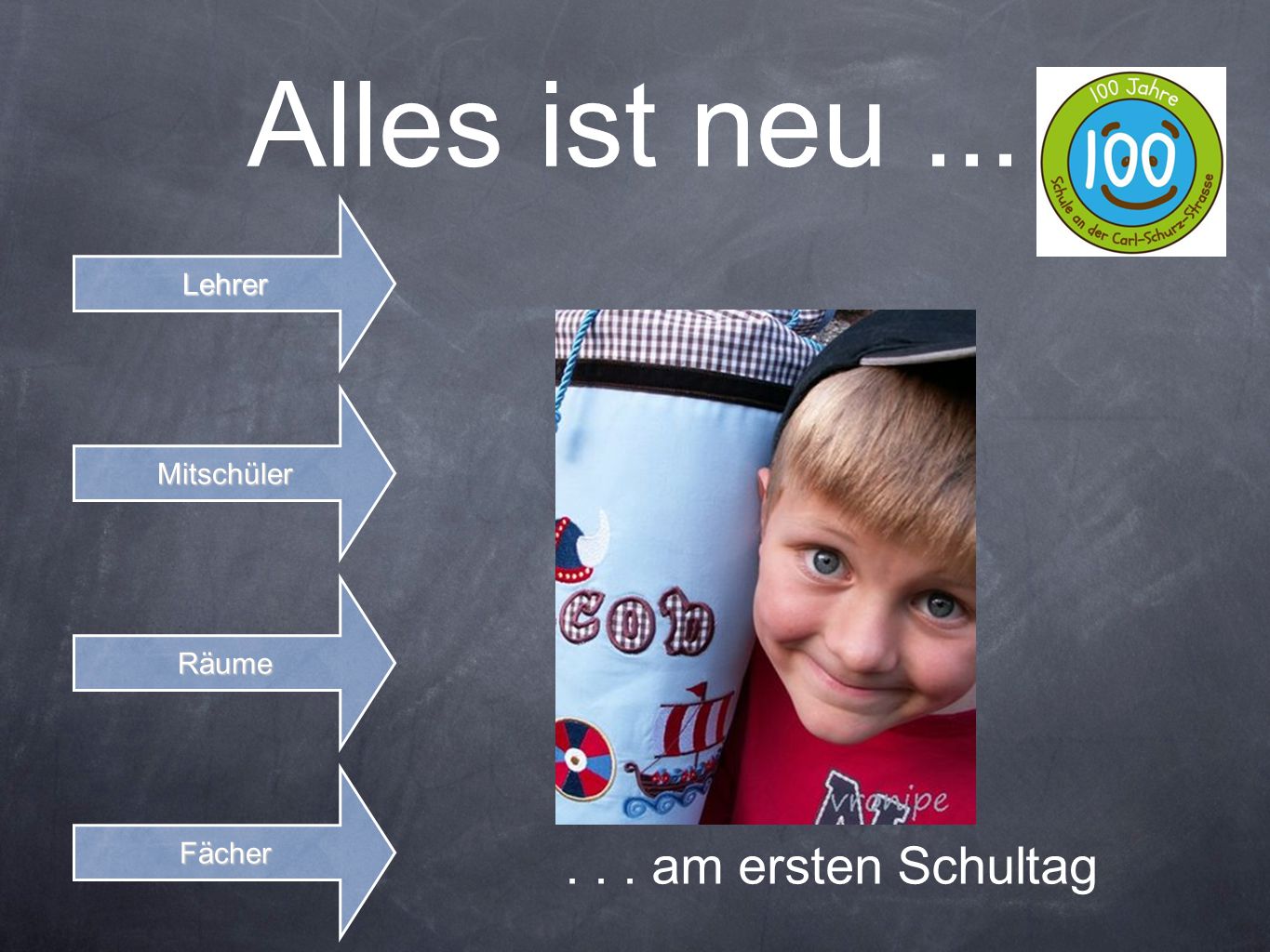Alles ist neu am ersten Schultag Lehrer Mitschüler Räume