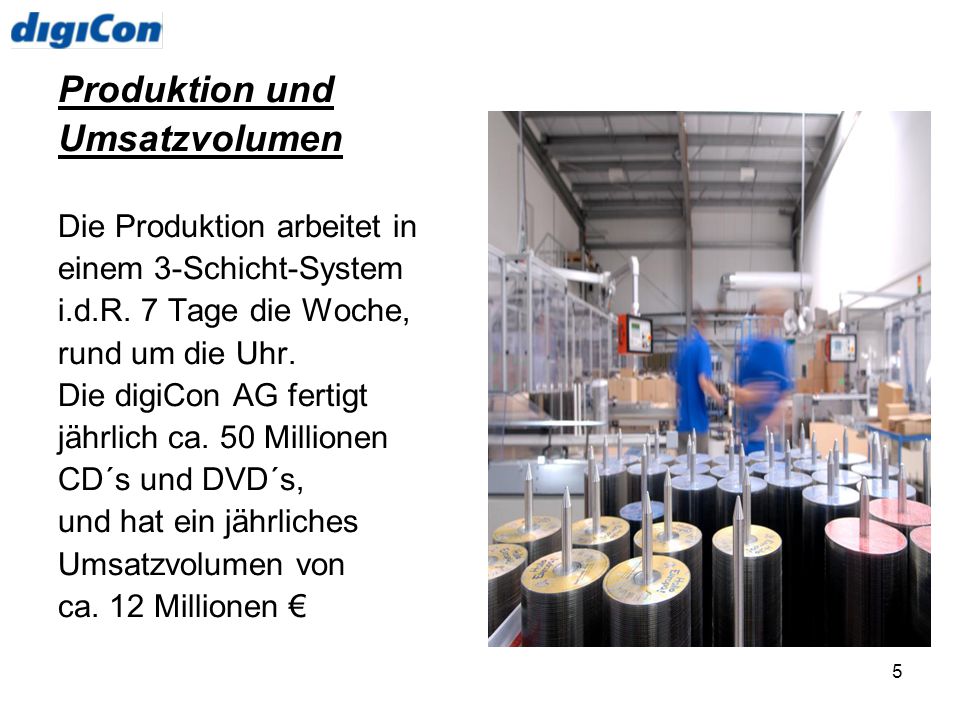 Produktion und Umsatzvolumen Die Produktion arbeitet in