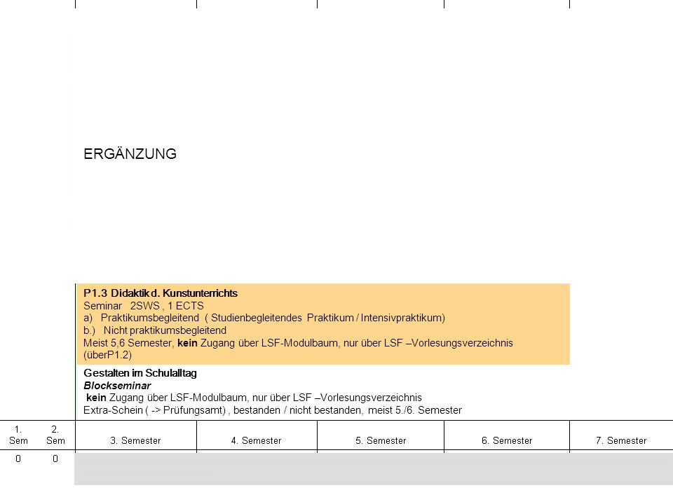 ERGÄNZUNG P1.3 Didaktik d. Kunstunterrichts Seminar 2SWS , 1 ECTS
