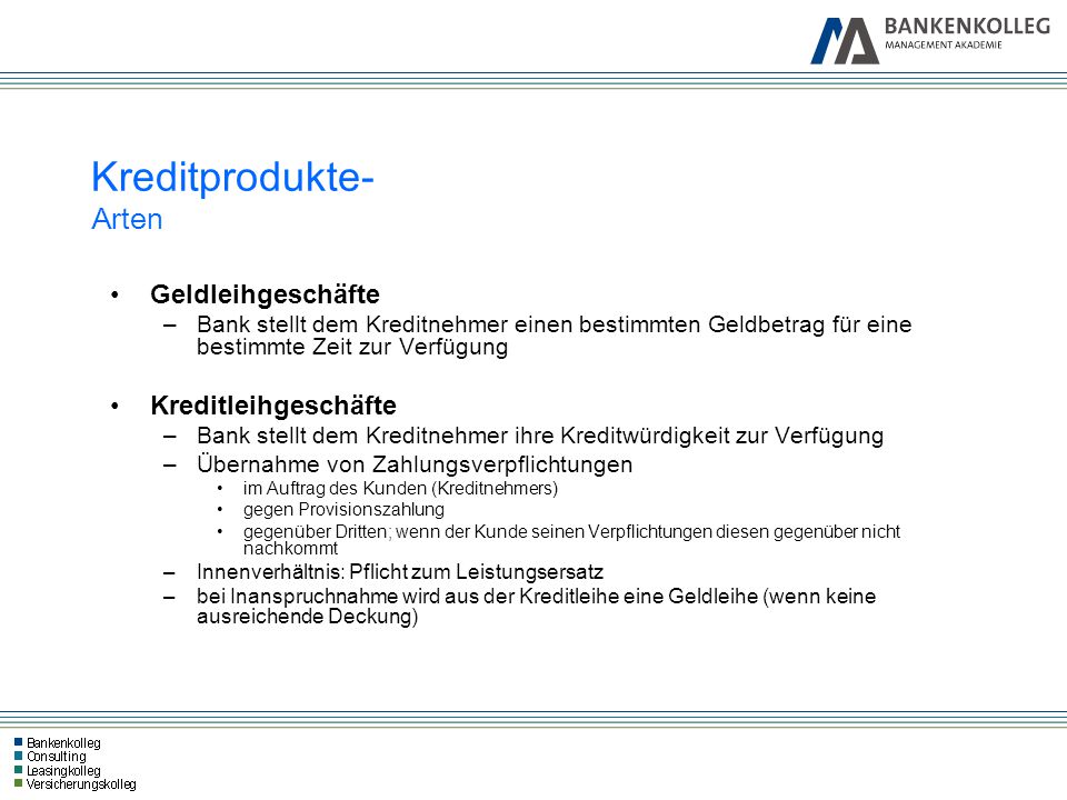 Kreditprodukte- Arten