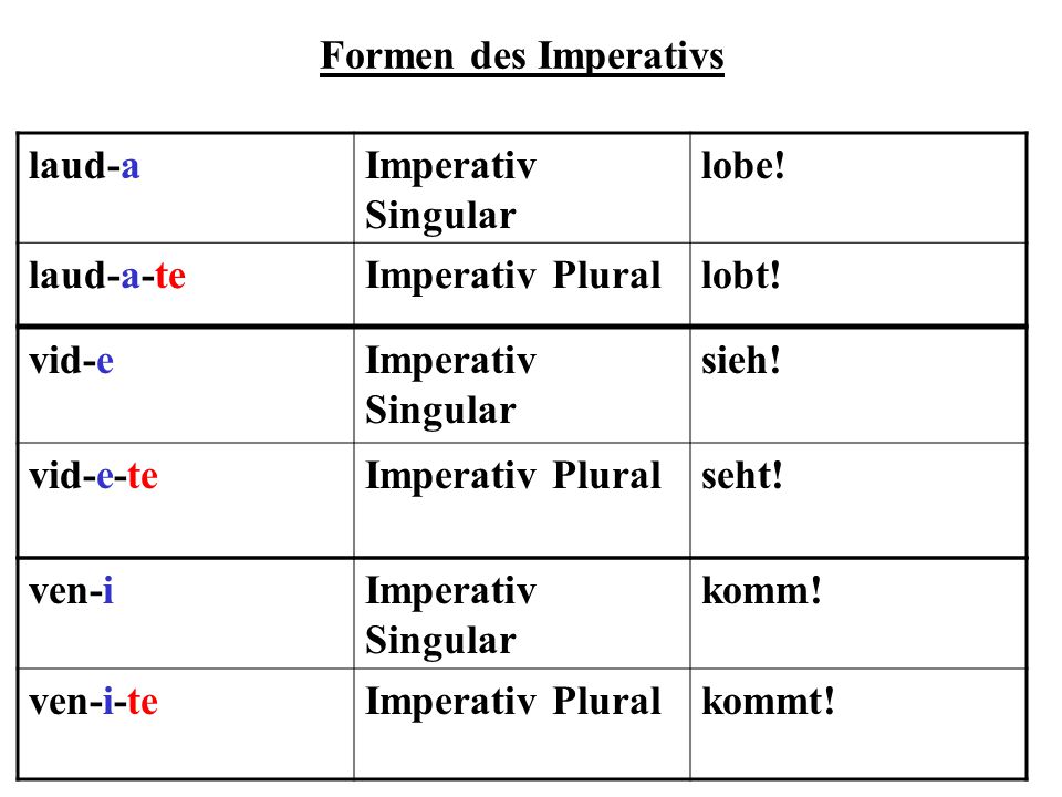 Formen des Imperativs laud-a. Imperativ Singular. lobe! laud-a-te. Imperativ Plural. lobt! vid-e.