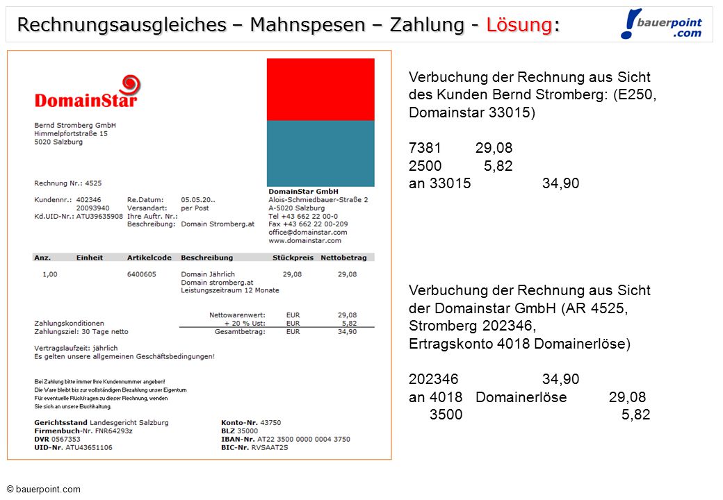 Rechnungsausgleiches – Mahnspesen – Zahlung - Lösung:
