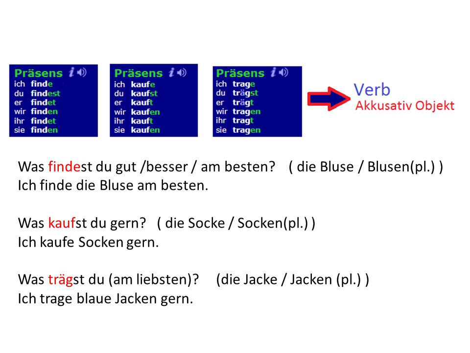 Was findest du gut /besser / am besten ( die Bluse / Blusen(pl.) )