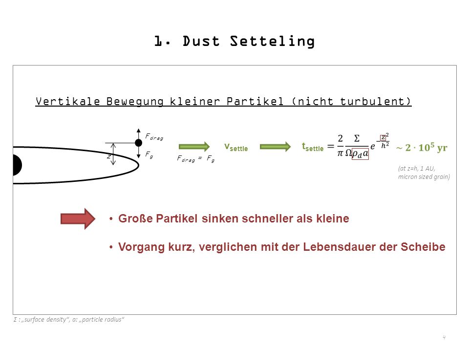 1. Dust Setteling Vertikale Bewegung kleiner Partikel (nicht turbulent) Fdrag. vsettle. tsettle.