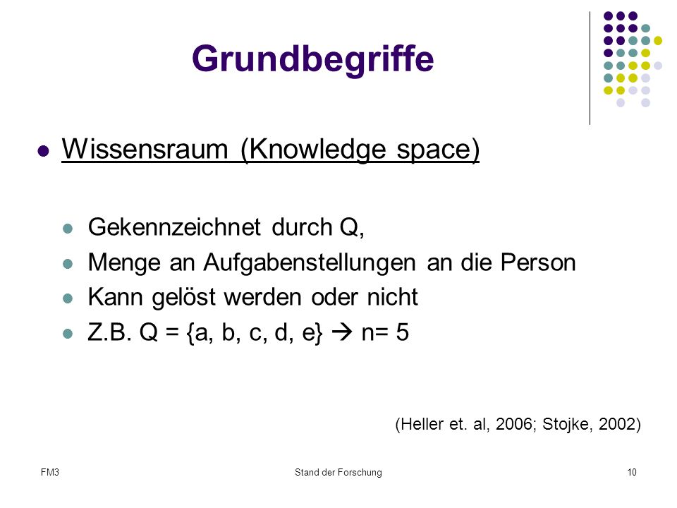 Grundbegriffe Wissensraum (Knowledge space) Gekennzeichnet durch Q,