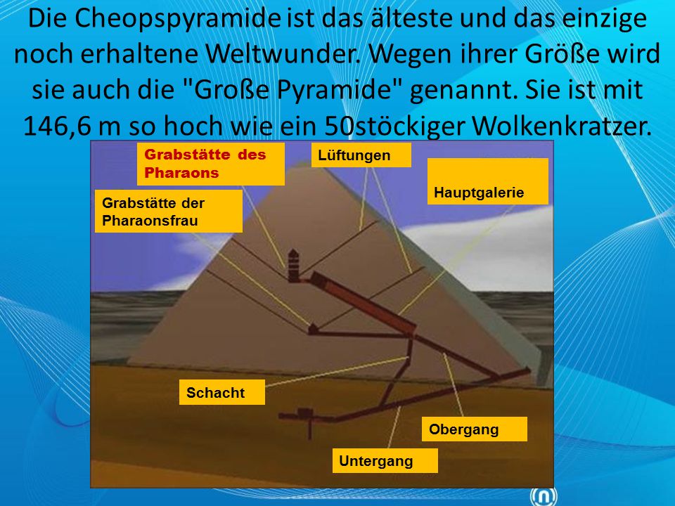 Die Cheopspyramide ist das älteste und das einzige noch erhaltene Weltwunder. Wegen ihrer Größe wird sie auch die Große Pyramide genannt. Sie ist mit 146,6 m so hoch wie ein 50stöckiger Wolkenkratzer.