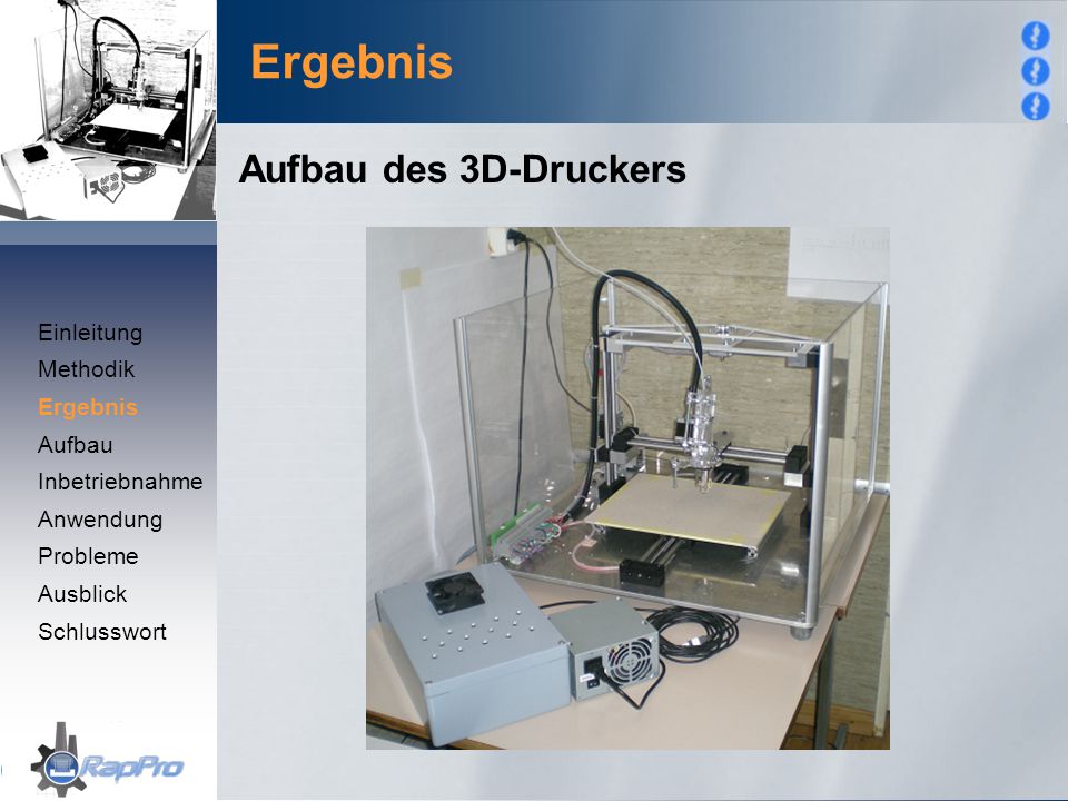 Ergebnis Aufbau des 3D-Druckers Einleitung Methodik Ergebnis Aufbau
