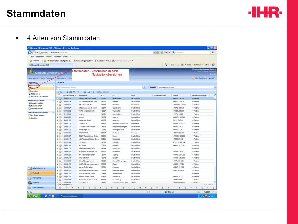 Stammdaten 4 Arten von Stammdaten