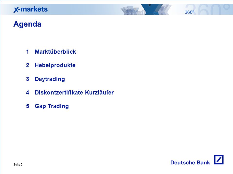 Agenda Marktüberblick Hebelprodukte Daytrading